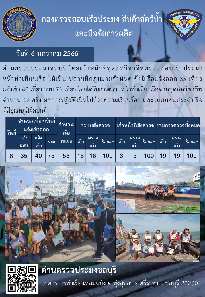 การปฏิบัติงานของเจ้าหน้าที่ด่านตรวจประมงชลบุรีประจำวันที่ ๖ มกราคม ๒๕๖๖..คลิก