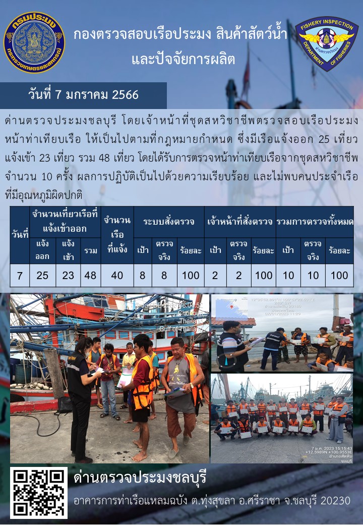 การปฏิบัติงานของเจ้าหน้าที่ด่านตรวจประมงชลบุรีประจำวันที่ ๗ มกราคม ๒๕๖๖..คลิก