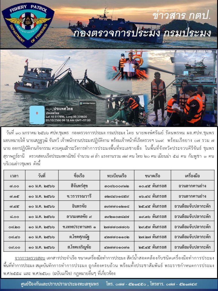 ข่าวกิจกรรม   ควบคุมเฝ้าระวังการทำการประมงพื้นที่ทะเลชายฝั่ง..คลิก