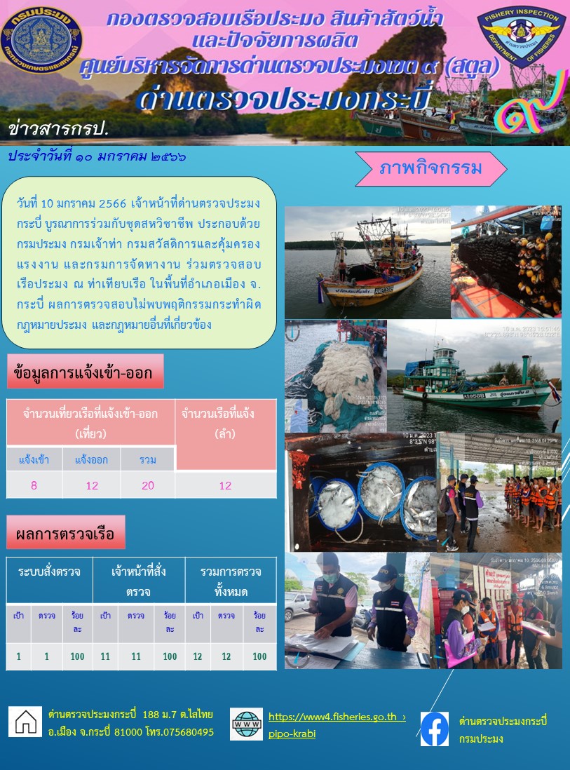ผลการปฏิบัติงานตรวจเรือประมงหน้าท่าประจำวันที่ 9-10 มกราคม 2566