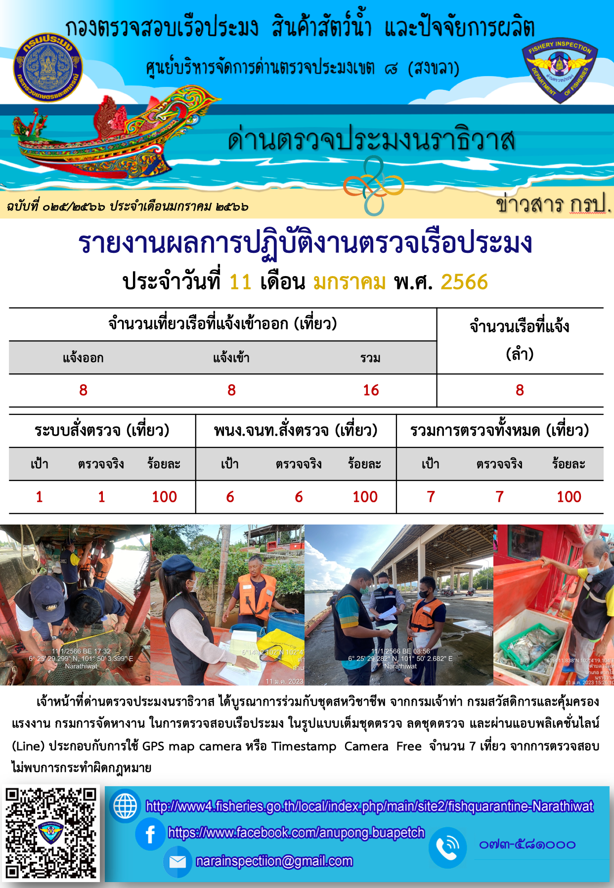 ประชาสัมพันธ์ด่านตรวจประมงนราธิวาส ประจำวันที่ 11 มกราคม 2566..คลิก
