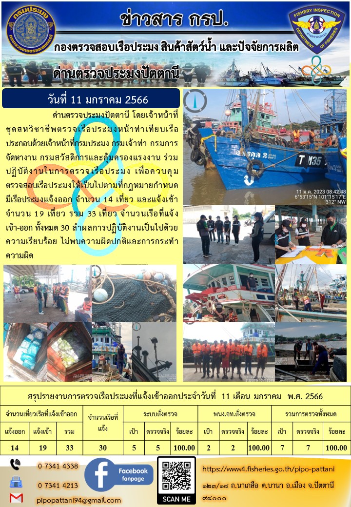 ข่าวสารการปฏิบัติงาน ด่านตรวจประมงปัตตานี 11 มกราคม 66..คลิก