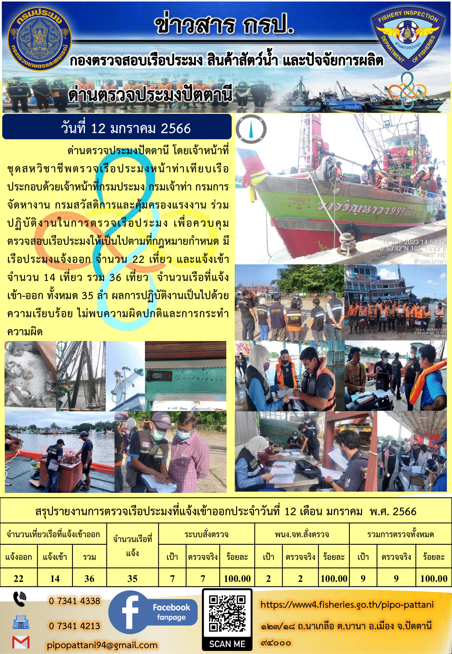 ข่าวสารการปฏิบัติงาน ด่านตรวจประมงปัตตานี 12 มกราคม 2566