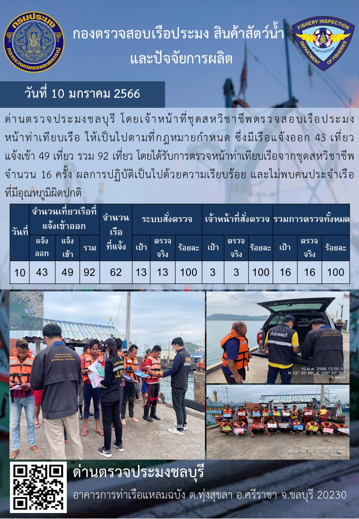 การปฏิบัติงานของเจ้าหน้าที่ด่านตรวจประมงชลบุรีประจำวันที่ ๑๐ มกราคม ๒๕๖๖..คลิก