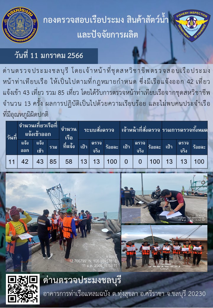 การปฏิบัติงานของเจ้าหน้าที่ด่านตรวจประมงชลบุรีประจำวันที่ ๑๑ มกราคม ๒๕๖๖..คลิก