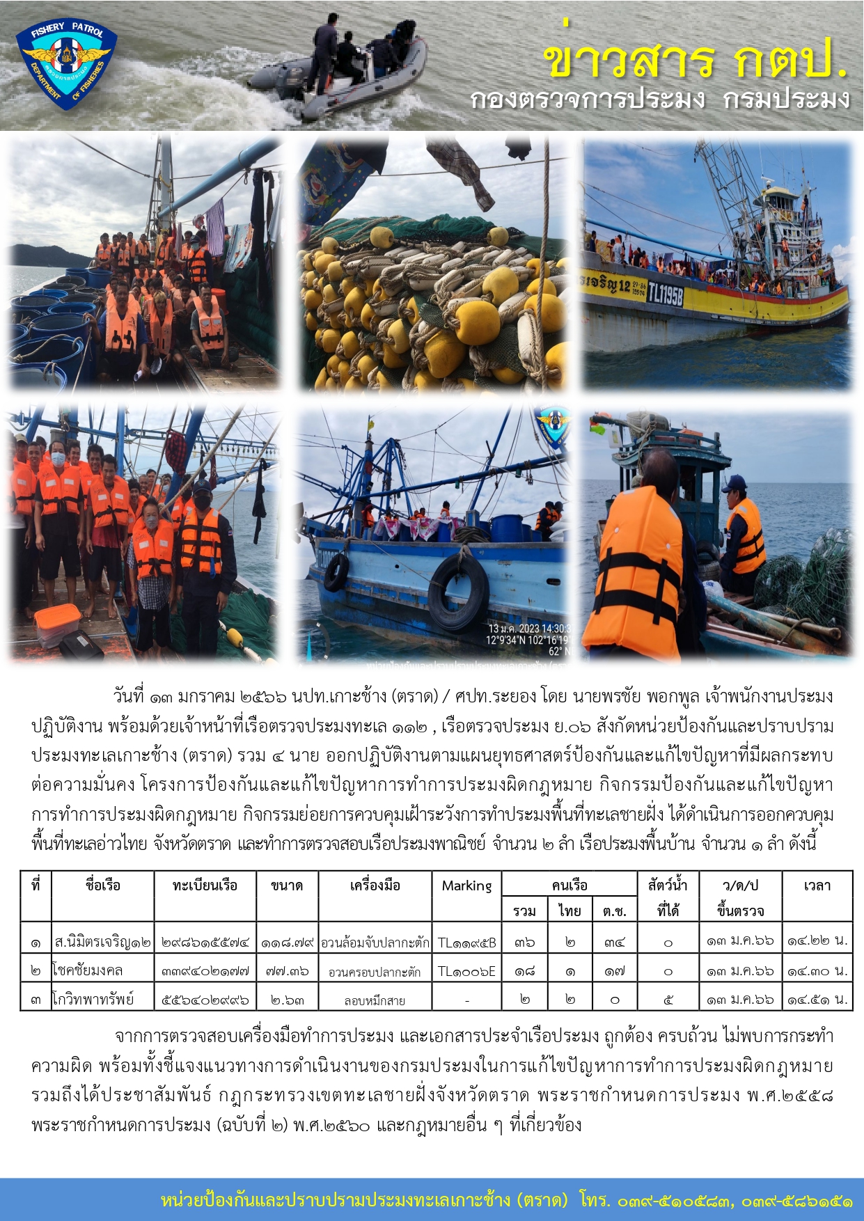 วันที่ 13 มกราคม 2566 กิจกรรมการควบคุมเฝ้าระวังการทำประมงพื้นที่ทะเลชายฝั่ง เรือตรวจประมงทะเล 112 , เรือตรวจประมง ย.06..คลิก