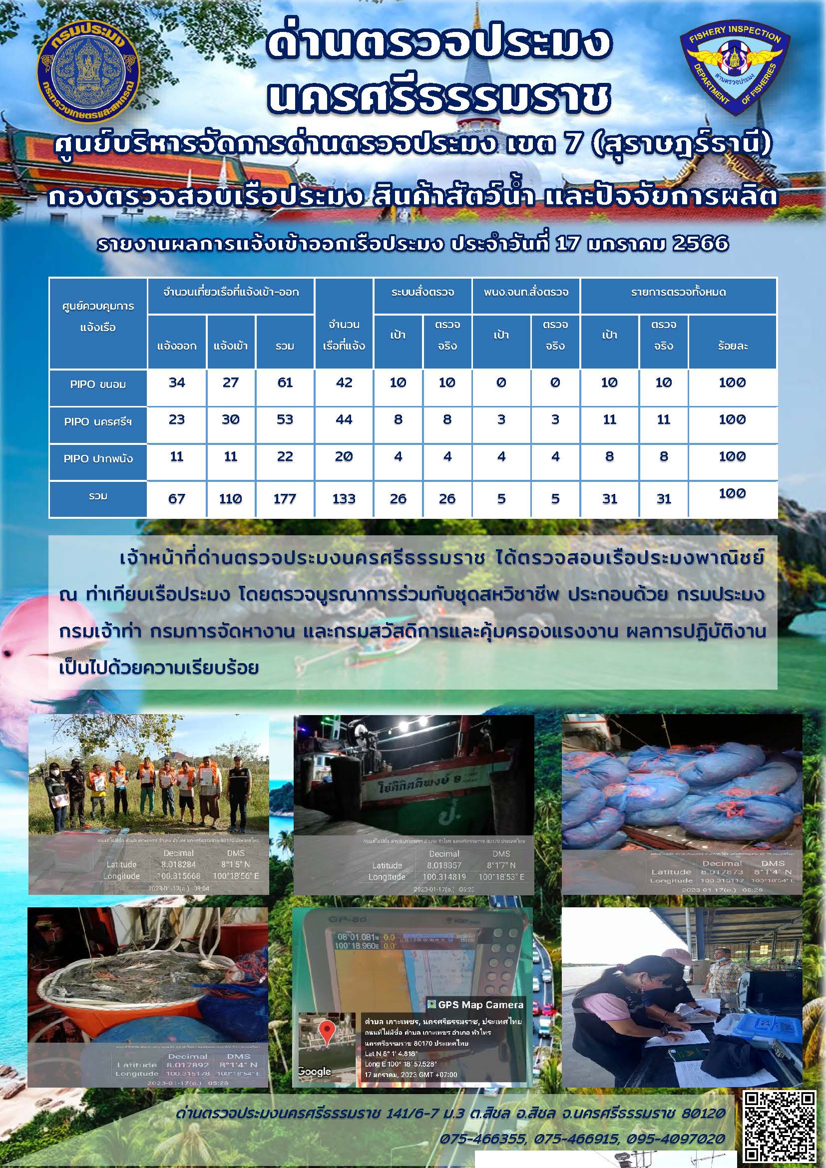 รายงานการปฏิบัติงาน ประจำวันที่ 17 มกราคม 2566..คลิก