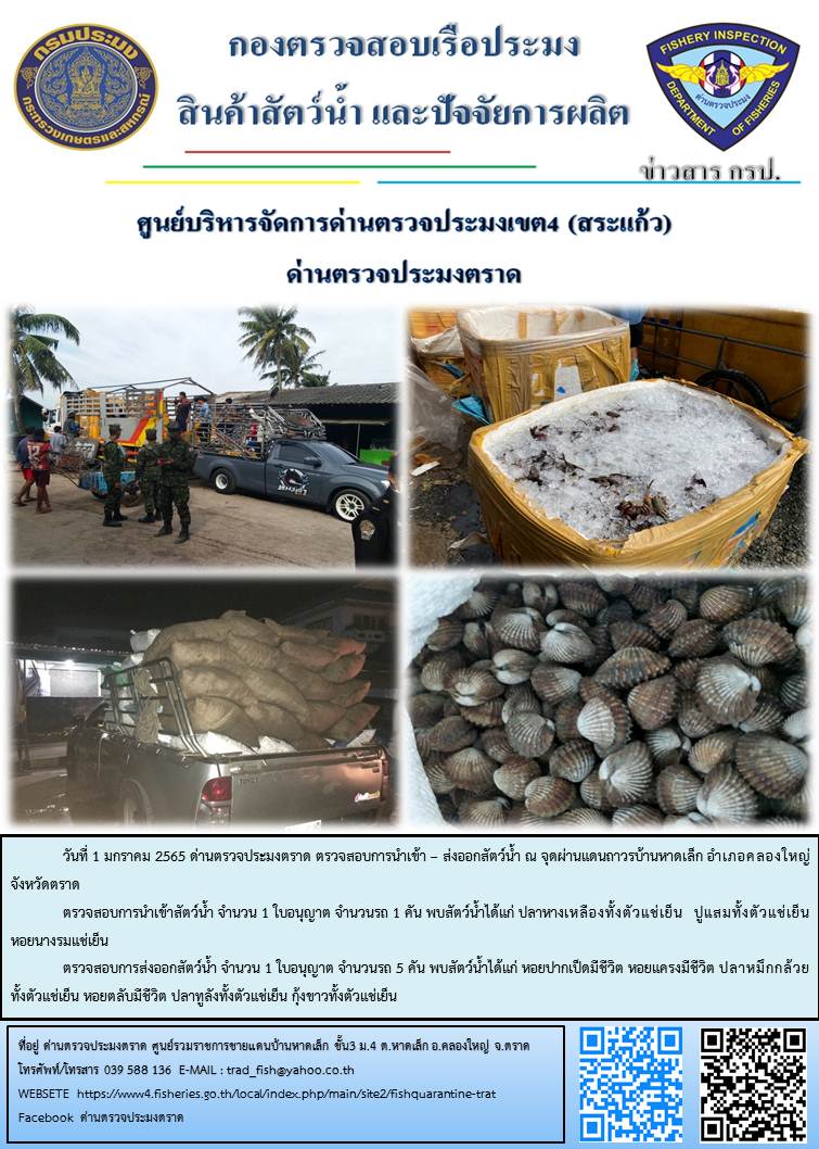 ผลการปฏิบัติงานประจำวันที่ 1 มกราคม 2566..คลิก