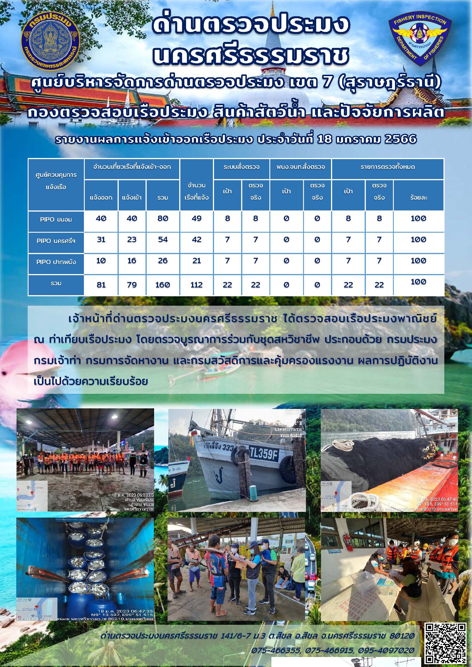รายงานการปฏิบัติงาน ประจำวันที่ 18 มกราคม 2566..คลิก