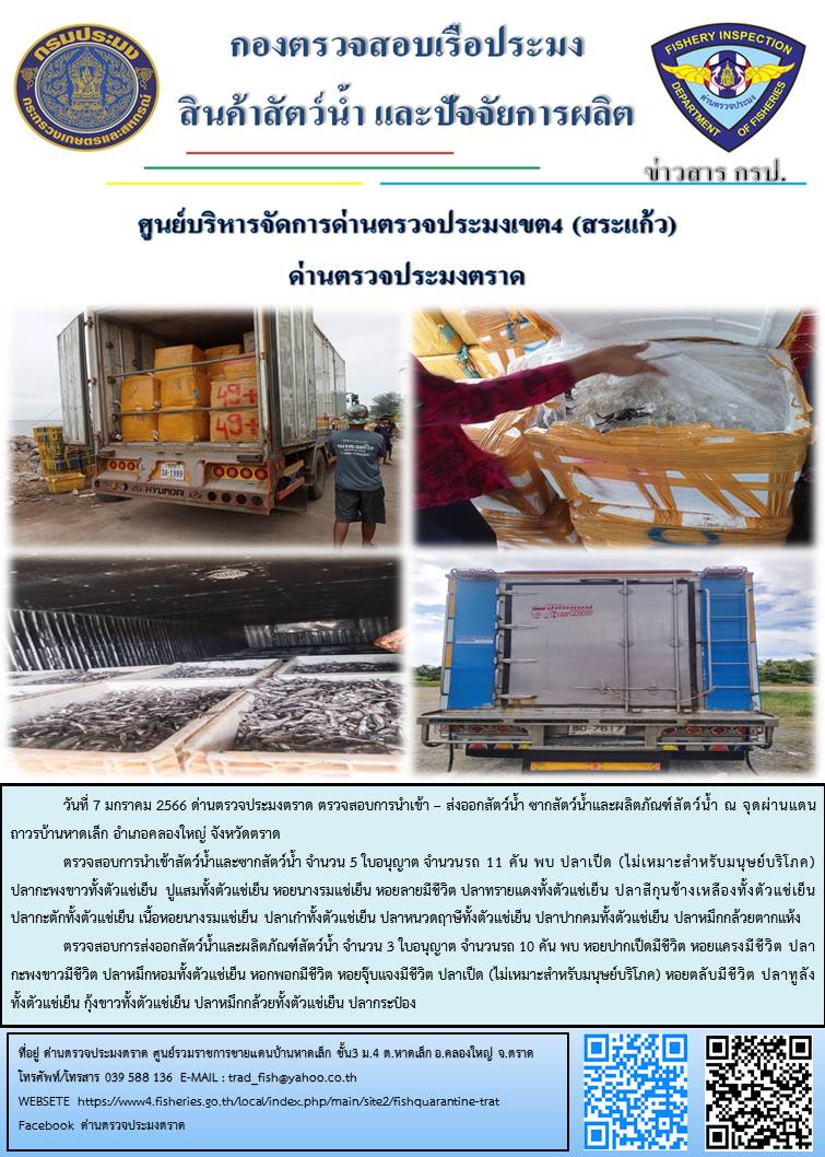 ผลการปฏิบัติงานประจำวันที่ 7 มกราคม 2566..คลิก