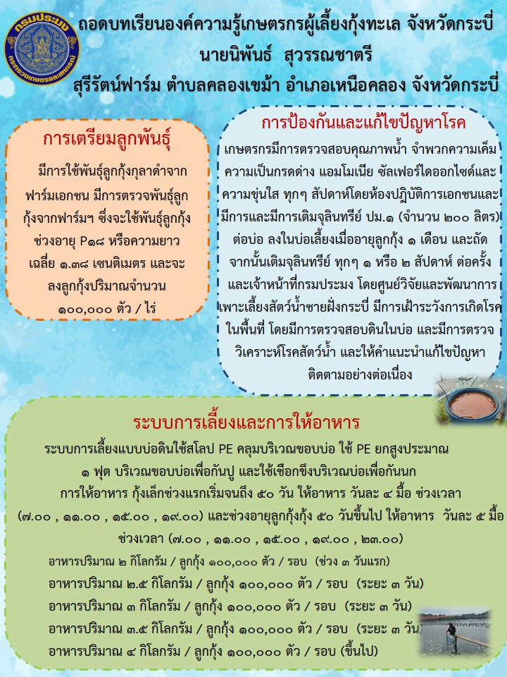 ถอดบทเรียนองค์ความรู้เกษตรกรผู้เลี้ยงกุ้งทะเล จังหวัดกระบี่ จำนวน 2 ราย..คลิก