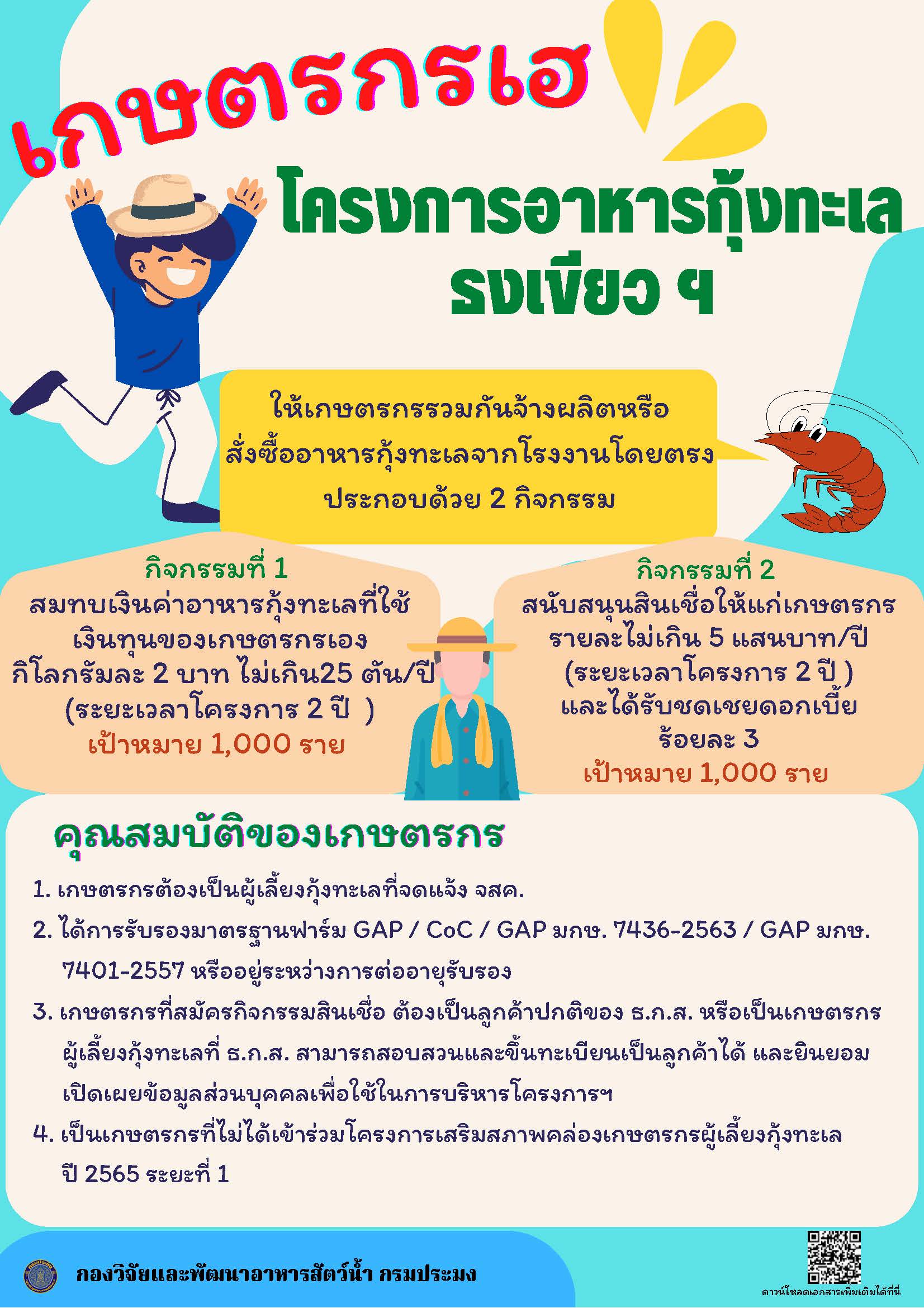 ประชาสัมพันธ์โครงการอาหารกุ้งทะเลธงเขียวเพื่อการเลี้ยงกุ้งทะเลสำหรับบริโภคภายในประเทศ ปี 2566..คลิก