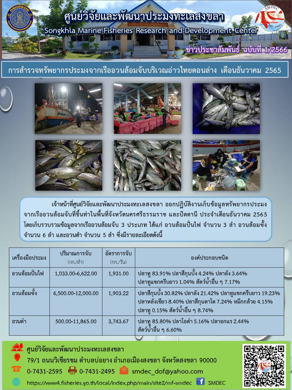 เจ้าหน้าที่ศูนย์วิจัยและพัฒนาประมงทะเลสงขลา ออกปฏิบัติงานเก็บข้อมูลทรัพยากรประมงจากเรืออวนล้อมจับที่ขึ้นท่าในพื้นที่จังหวัดนครศรีธรรมราช และปัตตานี ประจำเดือนธันวาคม 2565