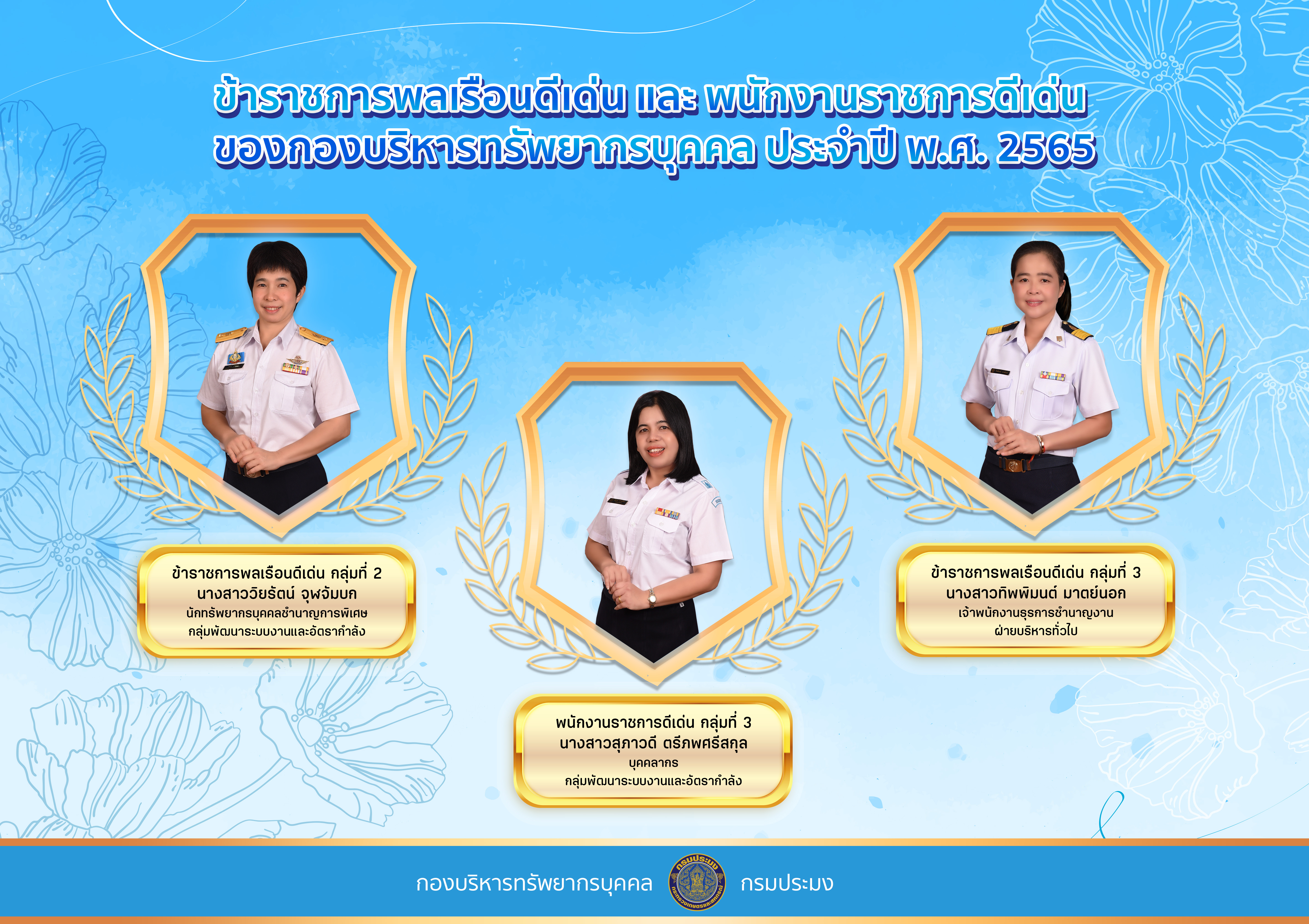 ข้าราชการพลเรือนดีเด่น และ พนักงานราชการดีเด่น ของกองบริหารทรัพยากรบุคคล ประจำปี พ.ศ. 2565