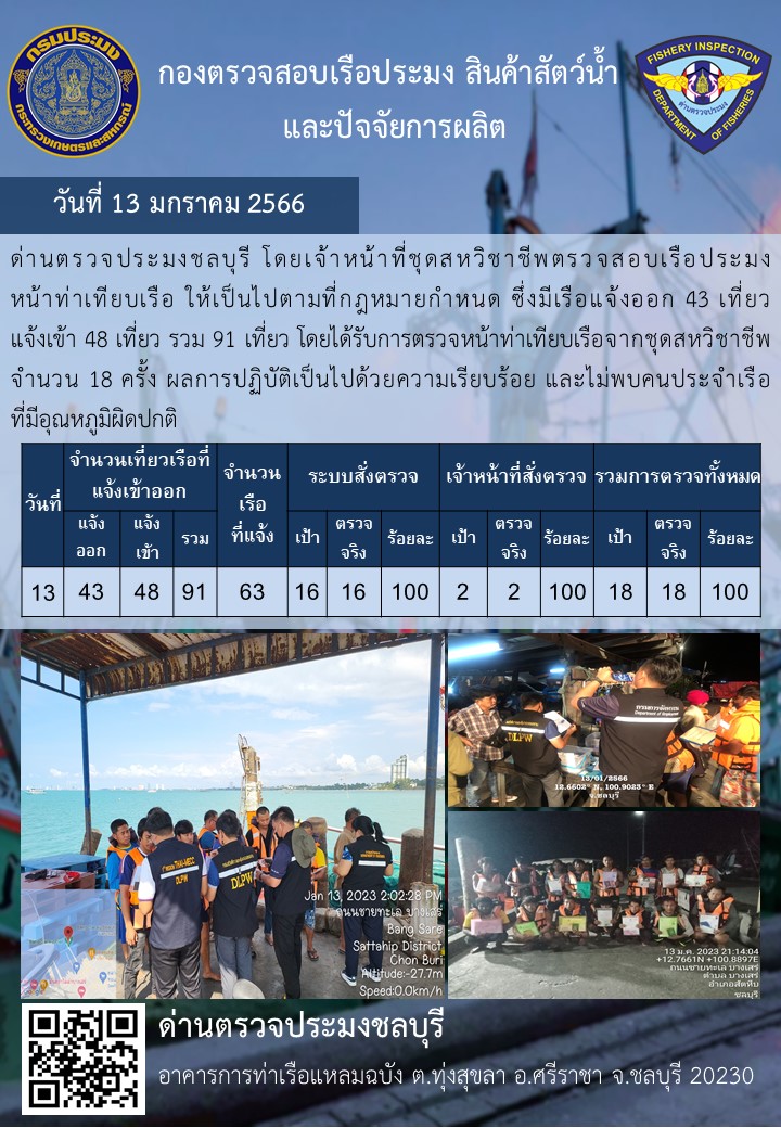 การปฏิบัติงานของเจ้าหน้าที่ด่านตรวจประมงชลบุรีประจำวันที่ ๑๓ มกราคม ๒๕๖๖..คลิก