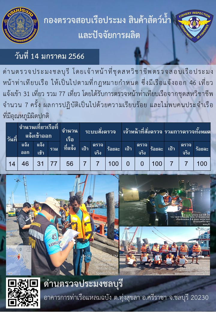 การปฏิบัติงานของเจ้าหน้าที่ด่านตรวจประมงชลบุรีประจำวันที่ ๑๔ มกราคม ๒๕๖๖..คลิก