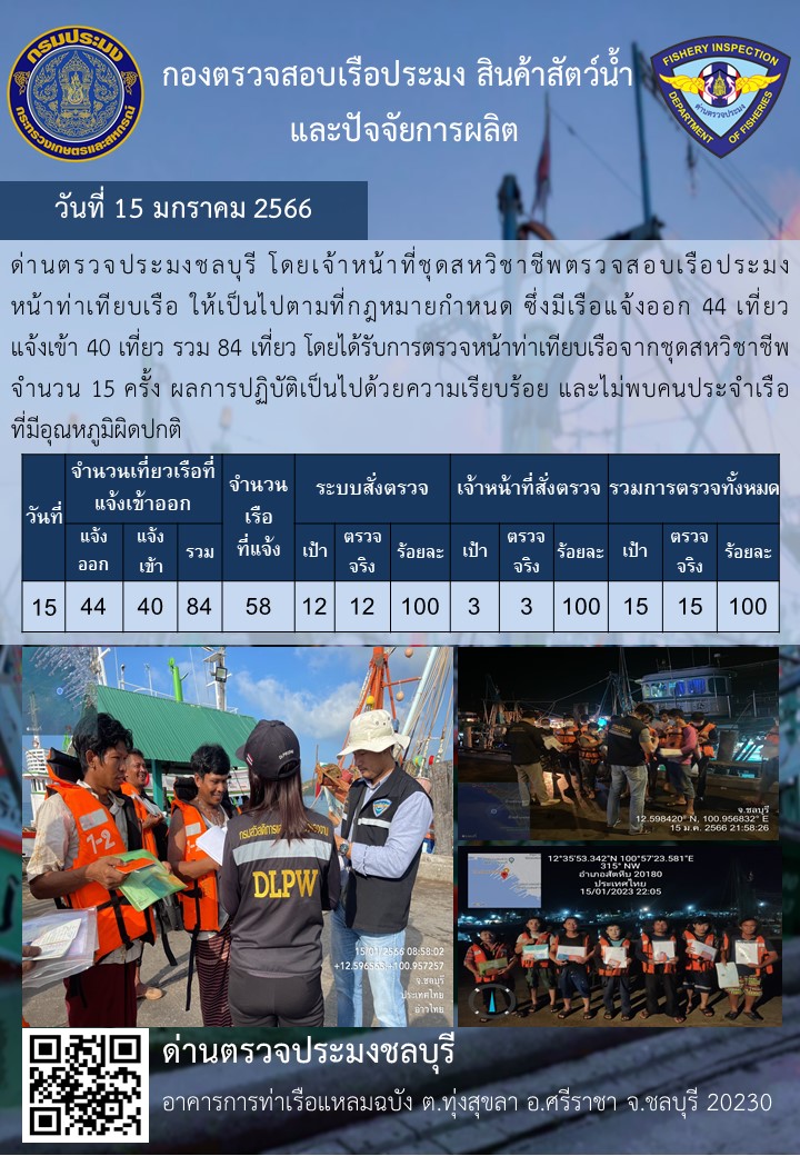 การปฏิบัติงานของเจ้าหน้าที่ด่านตรวจประมงชลบุรีประจำวันที่ ๑๕ มกราคม ๒๕๖๖..คลิก