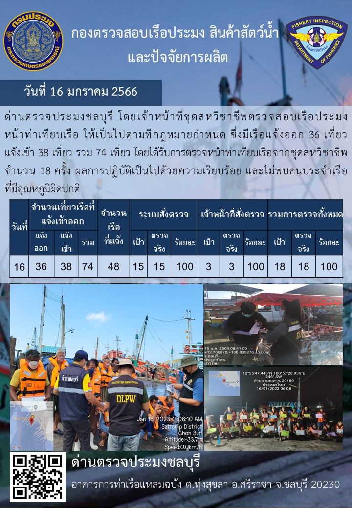 การปฏิบัติงานของเจ้าหน้าที่ด่านตรวจประมงชลบุรีประจำวันที่ ๑๖ มกราคม ๒๕๖๖..คลิก
