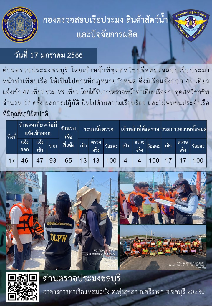 การปฏิบัติงานของเจ้าหน้าที่ด่านตรวจประมงชลบุรีประจำวันที่ ๑๗ มกราคม ๒๕๖๖..คลิก