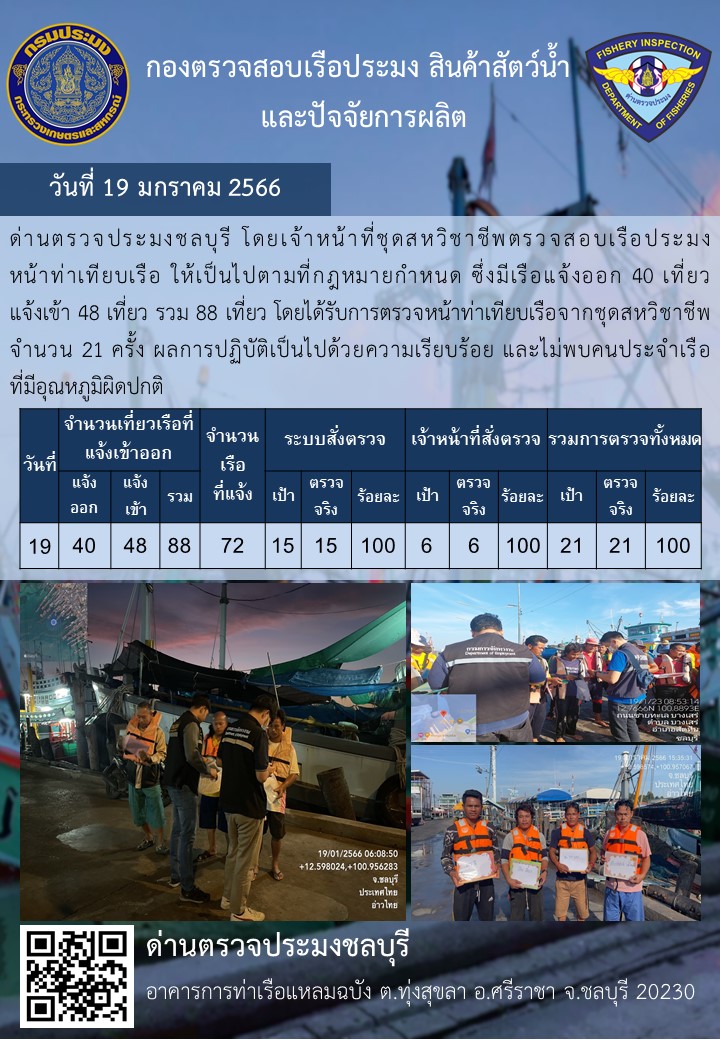 การปฏิบัติงานของเจ้าหน้าที่ด่านตรวจประมงชลบุรีประจำวันที่ ๑๙ มกราคม ๒๕๖๖..คลิก