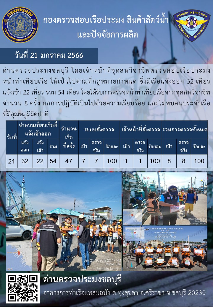 การปฏิบัติงานของเจ้าหน้าที่ด่านตรวจประมงชลบุรีประจำวันที่ ๒๑ มกราคม ๒๕๖๖..คลิก