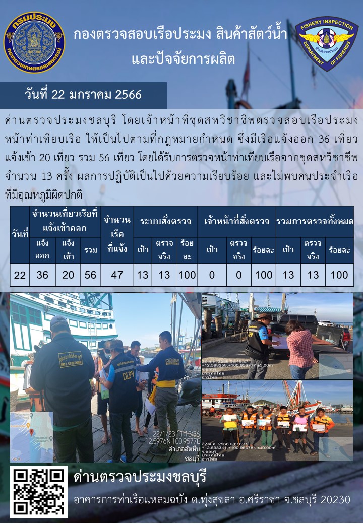 การปฏิบัติงานของเจ้าหน้าที่ด่านตรวจประมงชลบุรีประจำวันที่ ๒๒ มกราคม ๒๕๖๖..คลิก