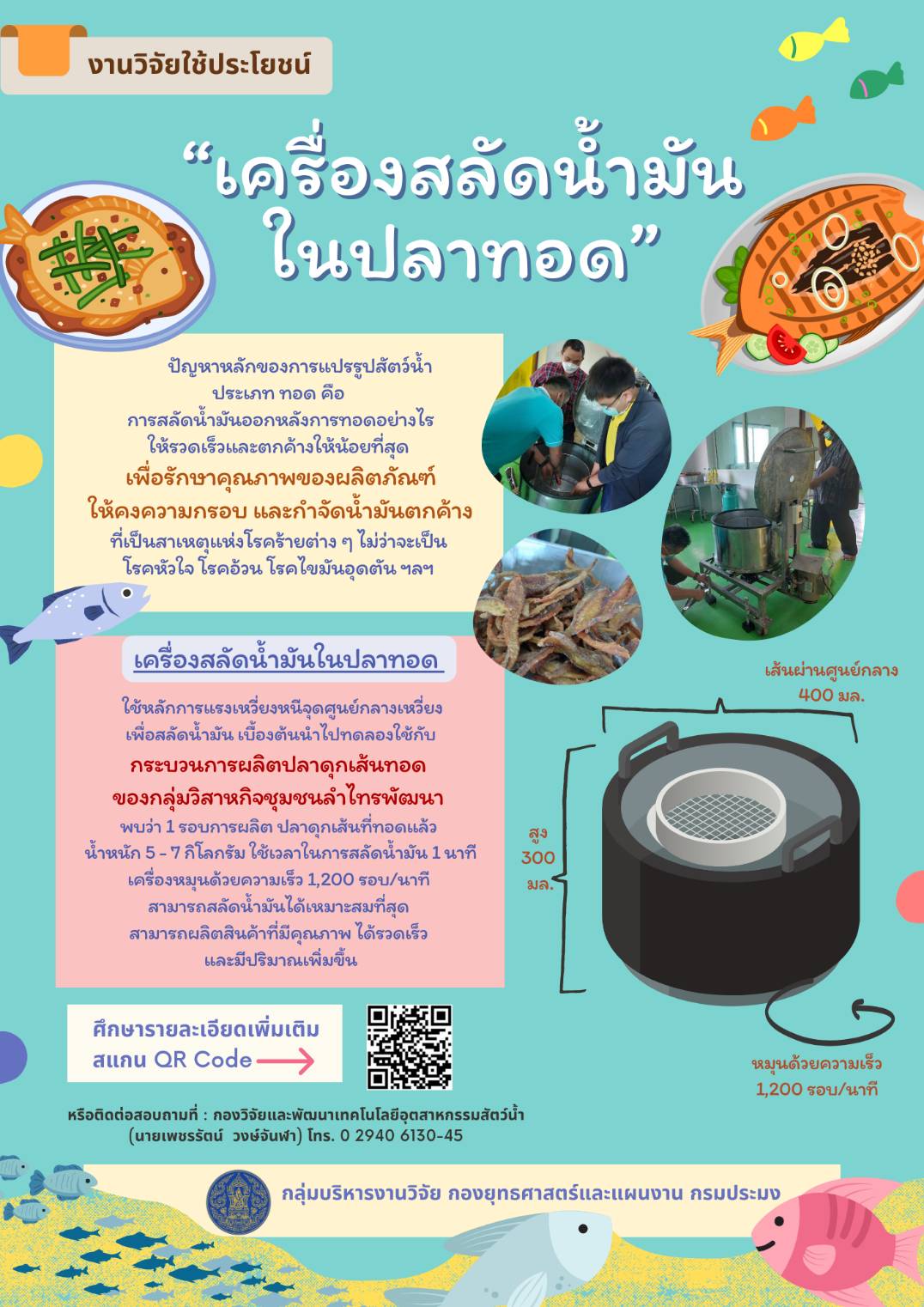 งานวิจัยใช้ประโยชน์ 
