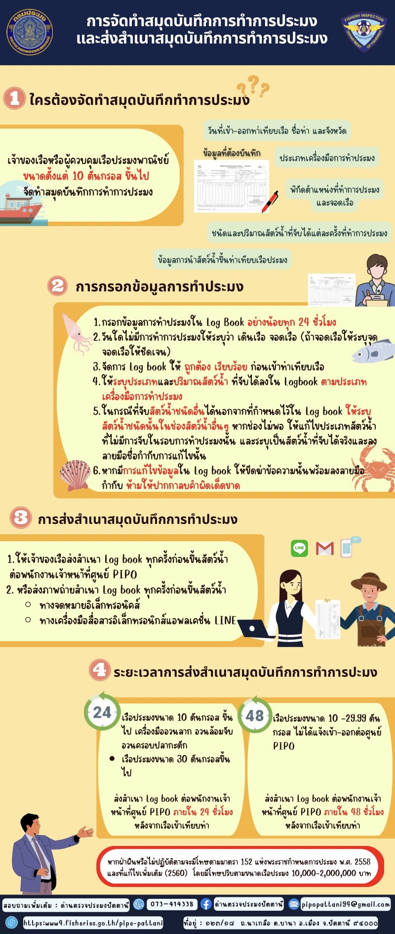 การจัดทำสมุดบันทึกการทำการประมงและส่งสำเนาสมุดบันทึกการทำประมง