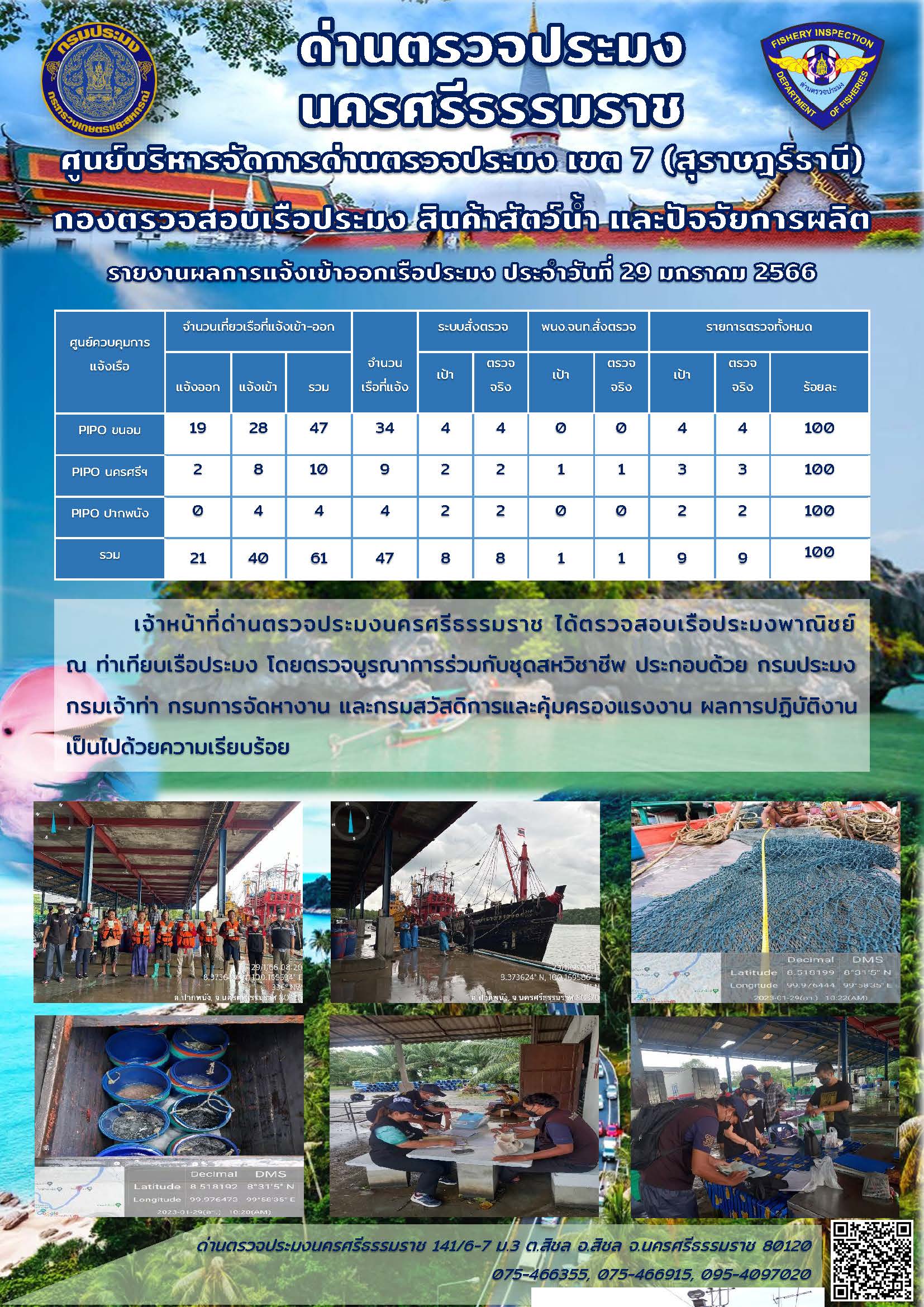รายงานการปฏิบัติงาน ประจำวันที่ 29 มกราคม 2566..คลิก
