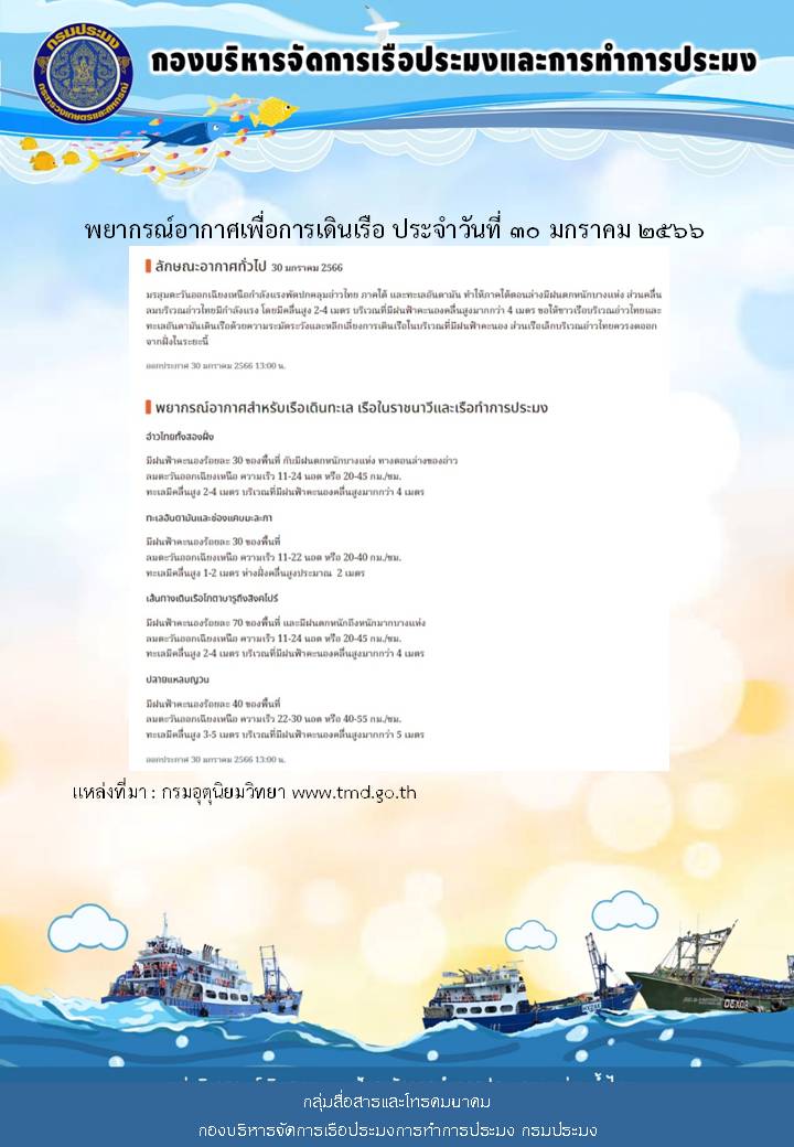 พยากรณ์อากาศเพื่อการเดินเรือ ประจำวันที่ 30 มกราคม 2566..คลิก