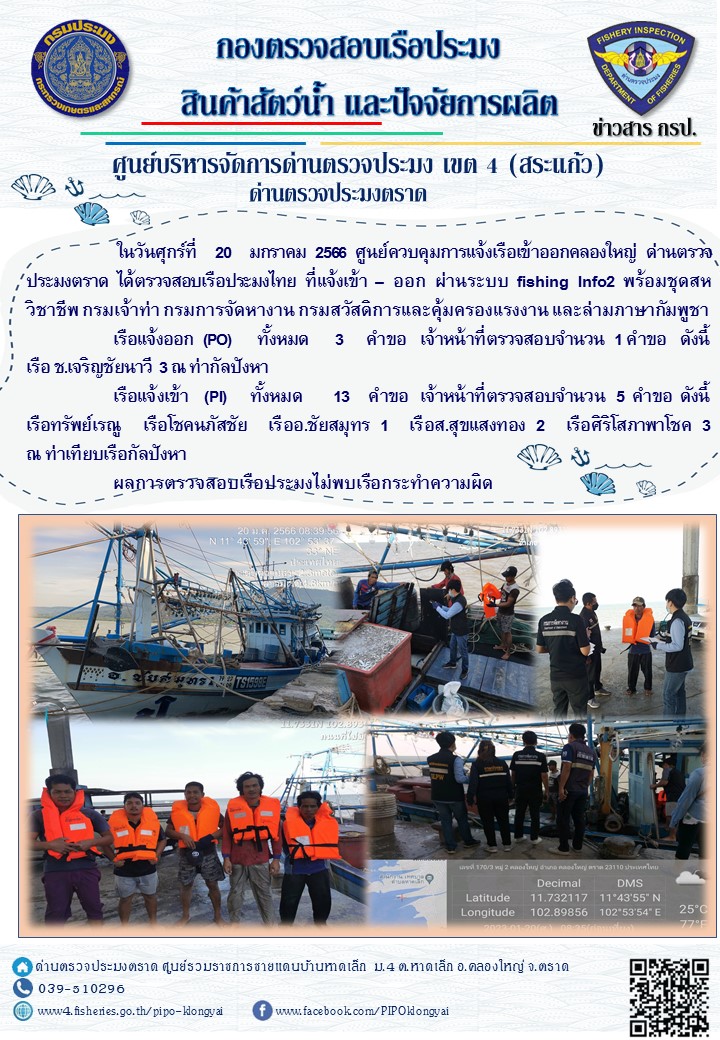 ผลการปฏิบัติงานประจำวันที่ 20 มกราคม 2566..คลิก