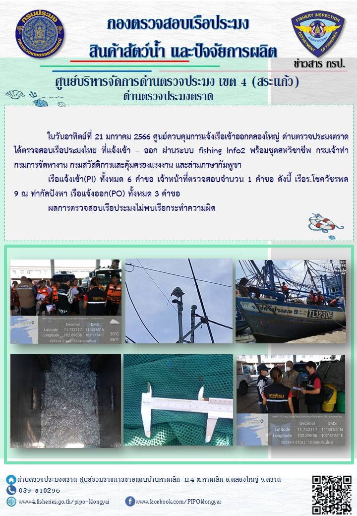 ผลการปฏิบัติงานประจำวันที่ 21 มกราคม 2566..คลิก