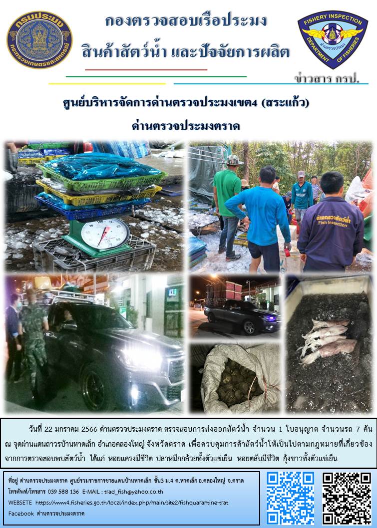 ผลการปฏิบัติงานประจำวันที่ 22 มกราคม 2566..คลิก