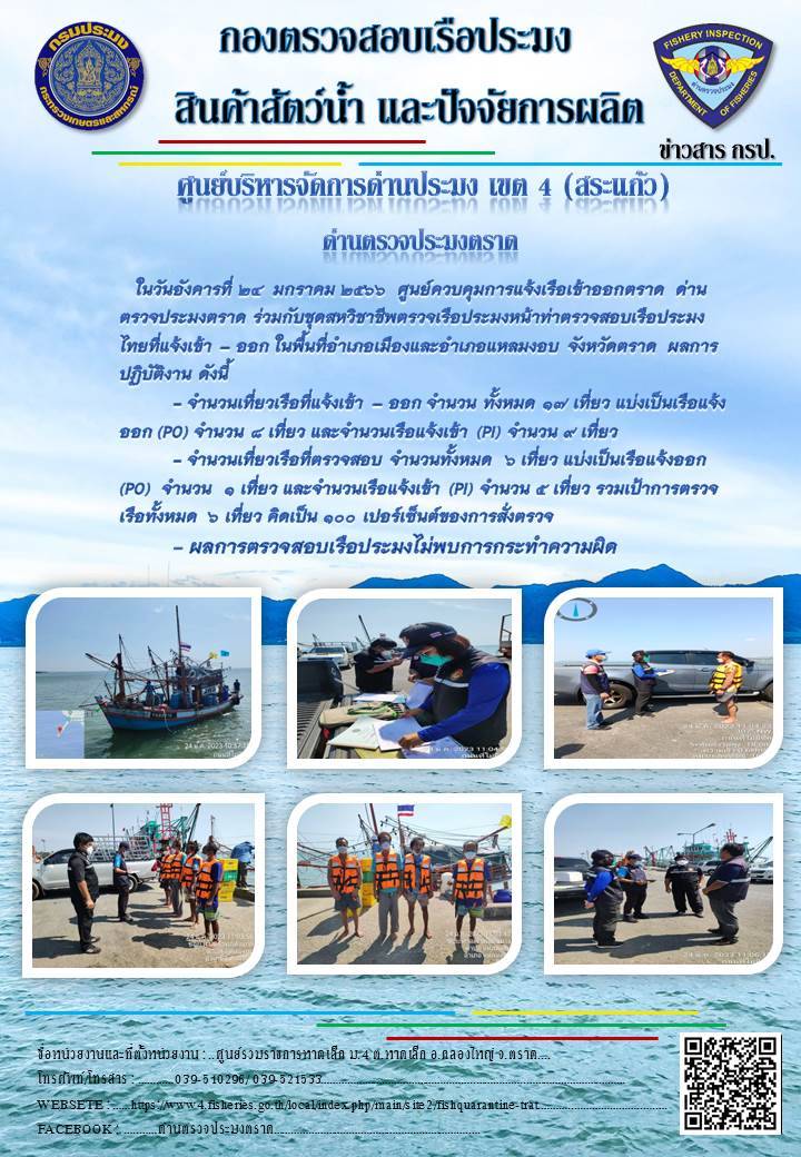 ผลการปฏิบัติงานประจำวันที่ 24 มกราคม 2566..คลิก