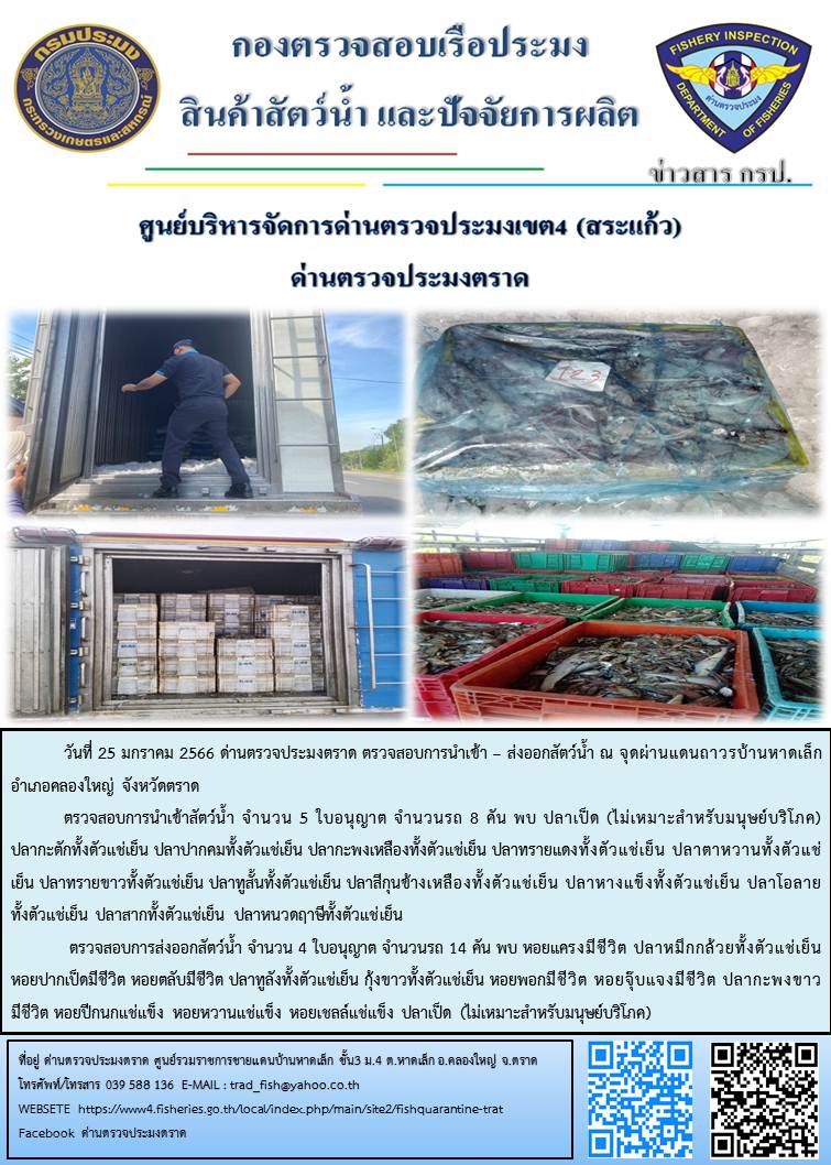 ผลการปฏิบัติงานประจำวันที่ 25 มกราคม 2566..คลิก