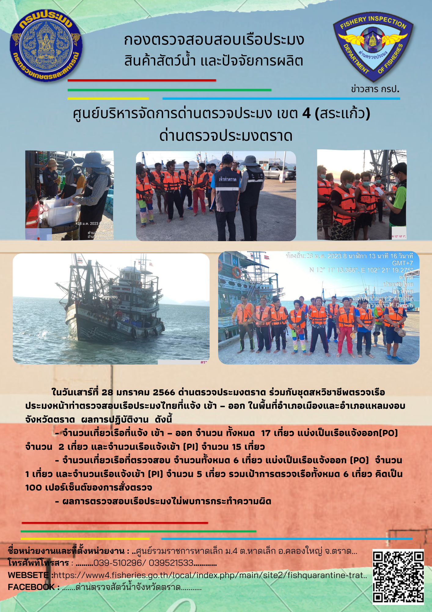 ผลการปฏิบัติงานประจำวันที่ 28 มกราคม 2566..คลิก