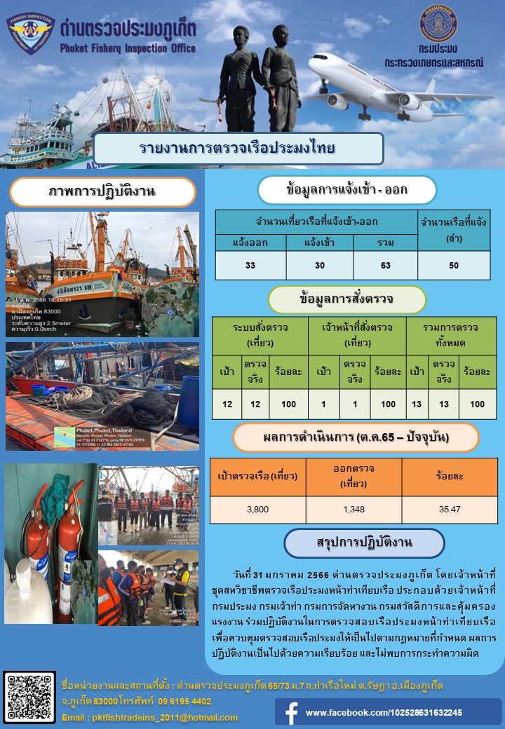 วันที่ 31 มกราคม 2566 โดยเจ้าหน้าที่ชุดสหวิชาชีพตรวจเรือประมงหน้าท่าเทียบเรือ ประกอบด้วยเจ้าหน้าที่กรมประมง กรมเจ้าท่า กรมการจัดหางาน กรมสวัสดิการและคุ้มครองแรงงาน ร่วมปฏิบัติงานในการตรวจสอบเรือประมงหน้าท่าเทียบเรือ เพื่อควบคุมตรวจสอบเรือประมงให้เป็นไปตามกฎหมายที่กำหนด ผลการปฏิบัติงานเป็นไปด้วยความเรียบร้อย และไม่พบการกระทำความผิด..คลิก