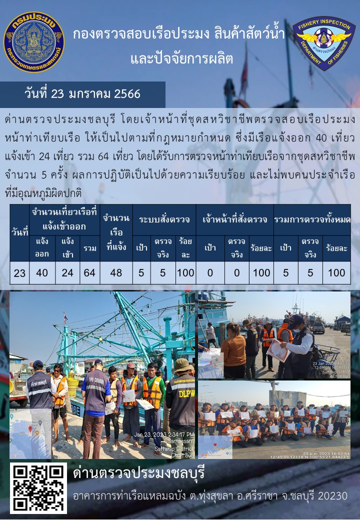การปฏิบัติงานของเจ้าหน้าที่ด่านตรวจประมงชลบุรีประจำวันที่ ๒๓ มกราคม ๒๕๖๖..คลิก