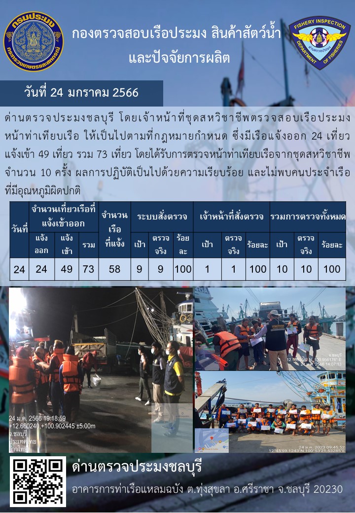 การปฏิบัติงานของเจ้าหน้าที่ด่านตรวจประมงชลบุรีประจำวันที่ ๒๔ มกราคม ๒๕๖๖..คลิก