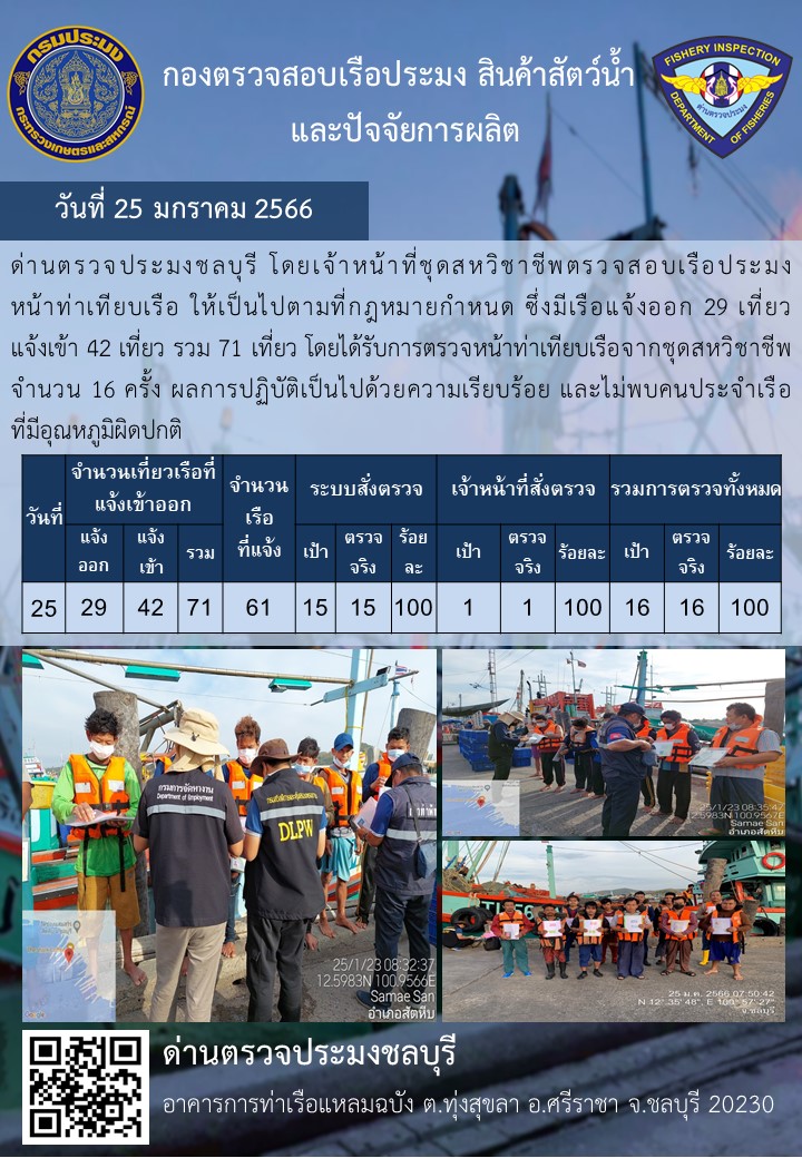 การปฏิบัติงานของเจ้าหน้าที่ด่านตรวจประมงชลบุรีประจำวันที่ ๒๕ มกราคม ๒๕๖๖..คลิก