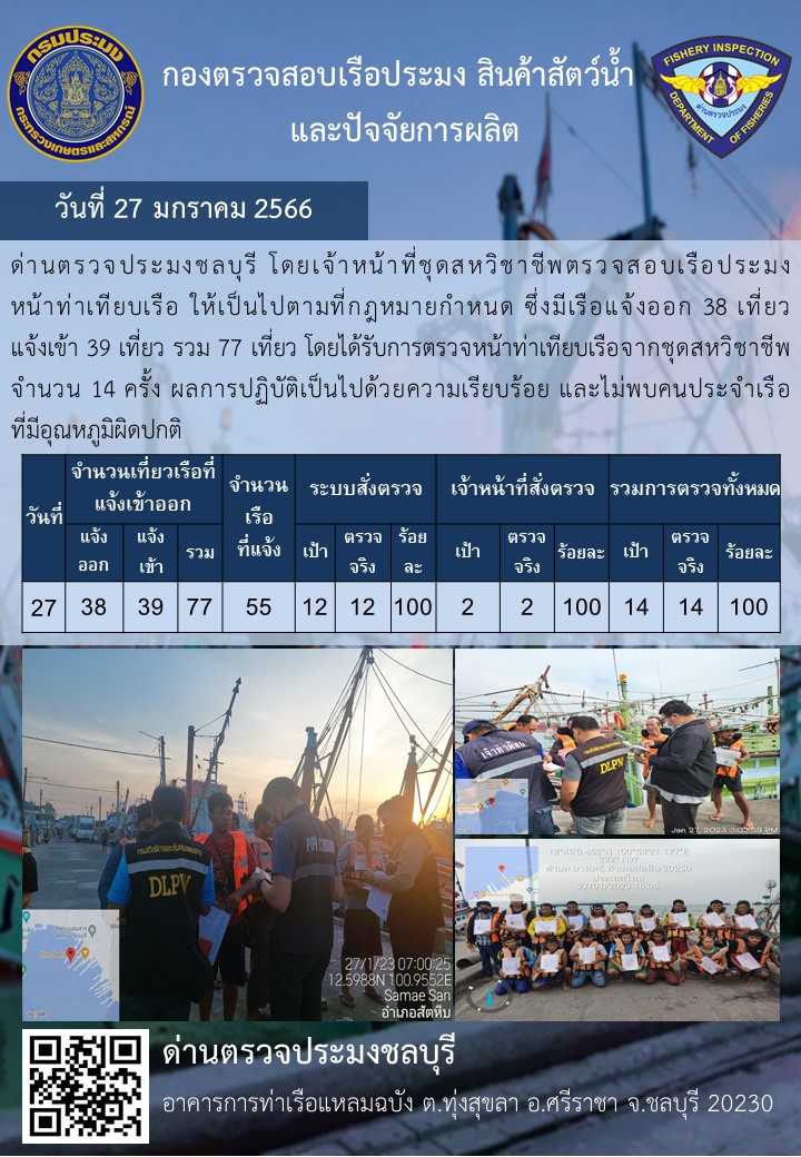 การปฏิบัติงานของเจ้าหน้าที่ด่านตรวจประมงชลบุรีประจำวันที่ ๒๗ มกราคม ๒๕๖๖..คลิก