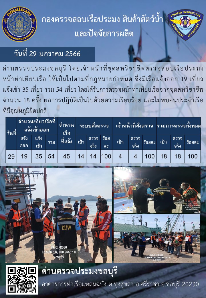 การปฏิบัติงานของเจ้าหน้าที่ด่านตรวจประมงชลบุรีประจำวันที่ ๒๙ มกราคม ๒๕๖๖..คลิก
