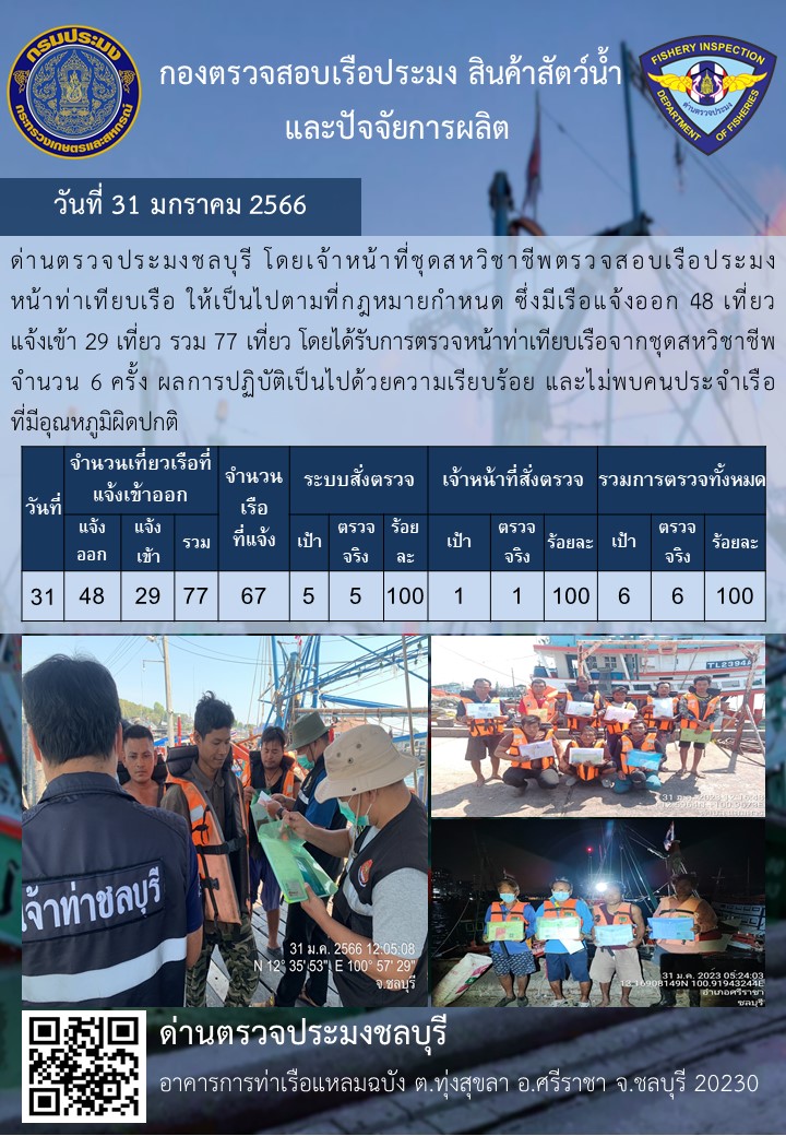 การปฏิบัติงานของเจ้าหน้าที่ด่านตรวจประมงชลบุรีประจำวันที่ ๓๑ มกราคม ๒๕๖๖..คลิก