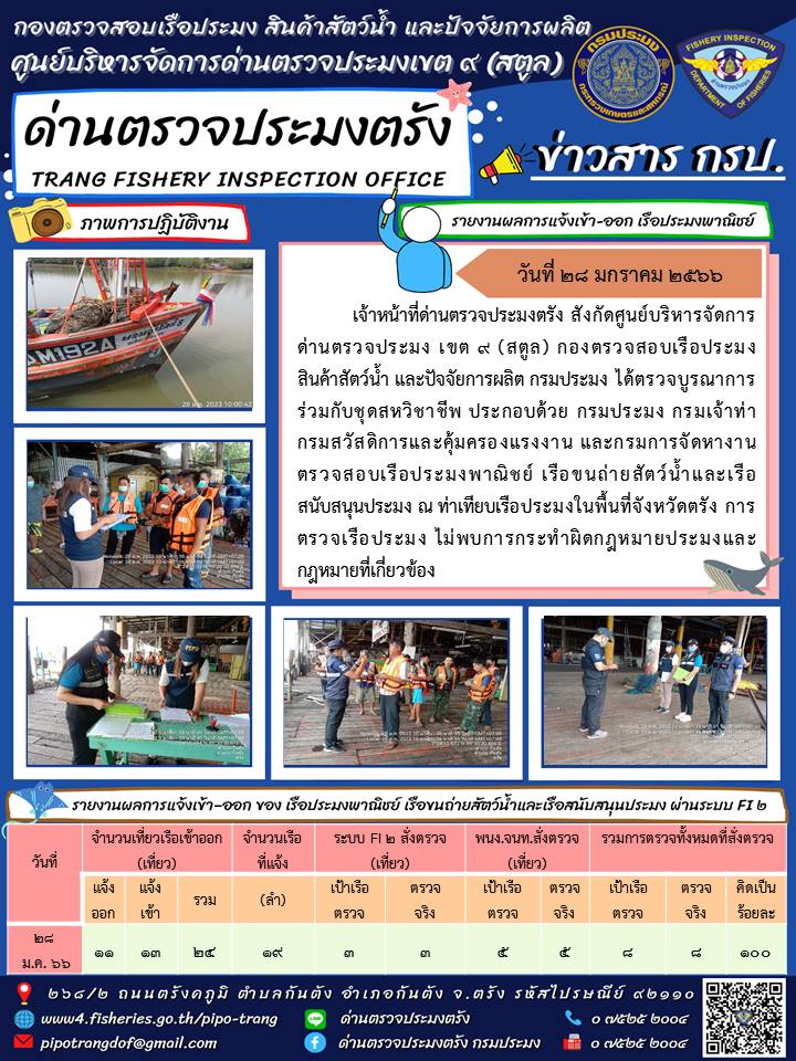 ประชาสัมพันธ์การปฏิบัติงานด่านตรวจประมงตรัง..คลิก