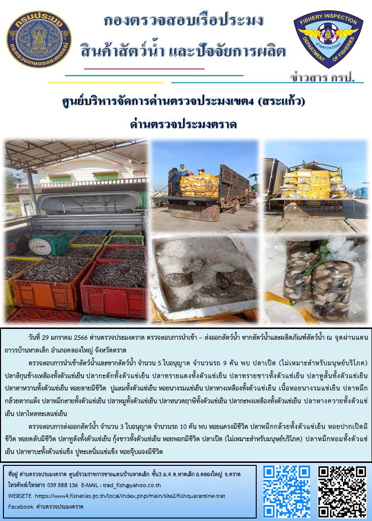 ผลการปฏิบัติงานประจำวันที่ 29 มกราคม 2566..คลิก