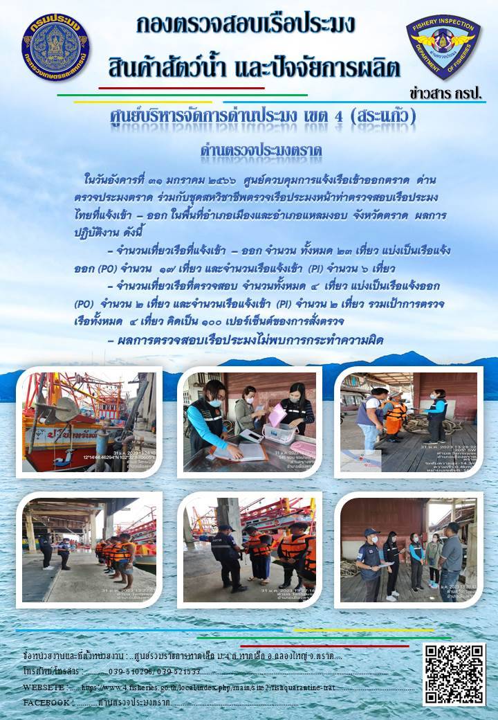 ผลการปฏิบัติงานประจำวันที่ 31 มกราคม 2566..คลิก