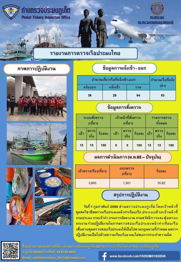 วันที่ 1 กุมภาพันธ์ 2566 โดยเจ้าหน้าที่ชุดสหวิชาชีพตรวจเรือประมงหน้าท่าเทียบเรือ ประกอบด้วยเจ้าหน้าที่กรมประมง กรมเจ้าท่า กรมการจัดหางาน กรมสวัสดิการและคุ้มครองแรงงาน ร่วมปฏิบัติงานในการตรวจสอบเรือประมงหน้าท่าเทียบเรือ เพื่อควบคุมตรวจสอบเรือประมงให้เป็นไปตามกฎหมายที่กำหนด ผลการปฏิบัติงานเป็นไปด้วยความเรียบร้อย และไม่พบการกระทำความผิด..คลิก