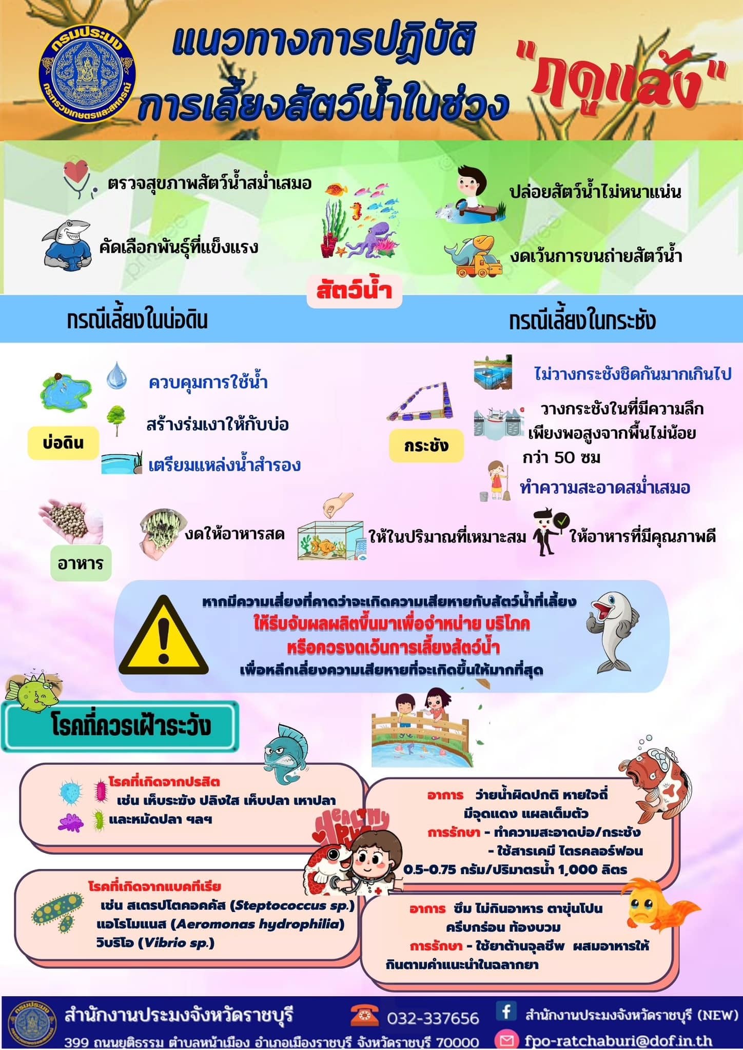 ขอประชาสัมพันธ์แนวทางการปฏิบัติการเลี้ยงสัตว์น้ำในช่วงฤดูแล้ง..คลิก