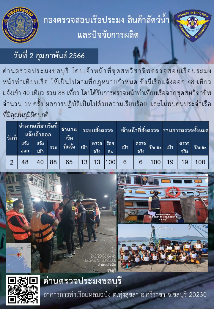 การปฏิบัติงานของเจ้าหน้าที่ด่านตรวจประมงชลบุรีประจำวันที่ ๒ กุมภาพันธุ์ ๒๕๖๖..คลิก