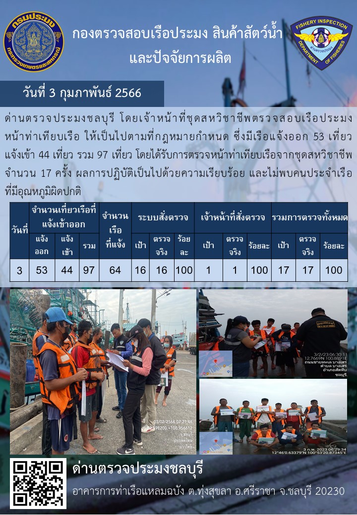 การปฏิบัติงานของเจ้าหน้าที่ด่านตรวจประมงชลบุรีประจำวันที่ ๓ กุมภาพันธุ์ ๒๕๖๖..คลิก